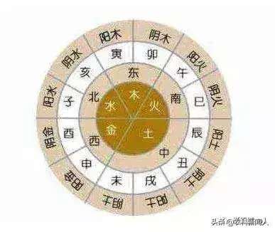 克星 意思 癸亥 五行